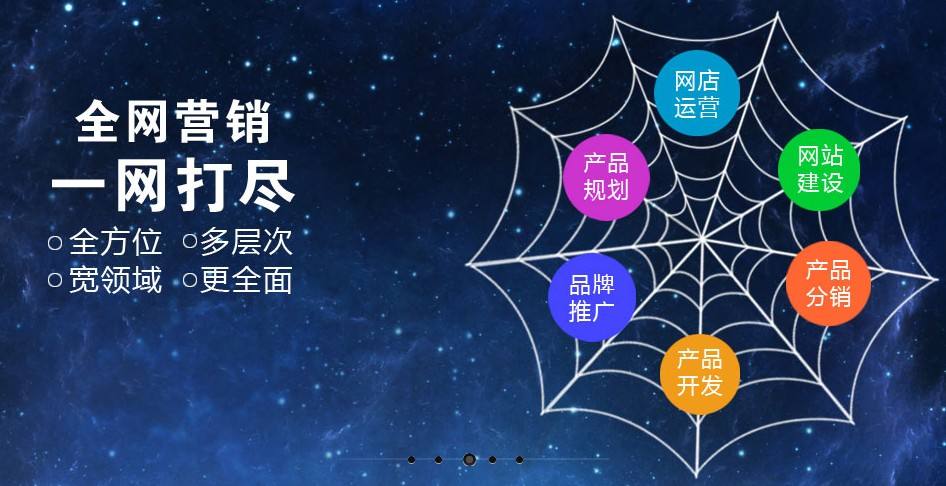 【網(wǎng)絡(luò)運營】解析網(wǎng)絡(luò)營銷、網(wǎng)絡(luò)推廣與電子商務(wù)
