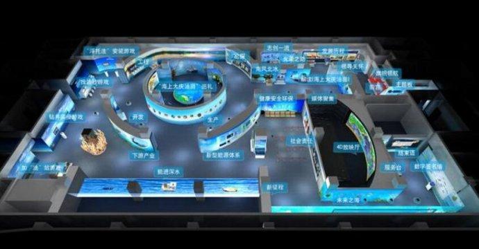 數(shù)字展廳的三個優(yōu)點