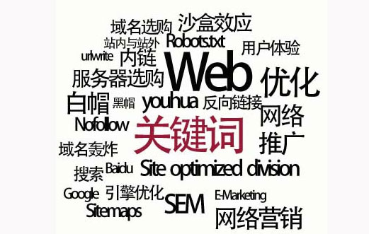 深入研究百度搜索引擎優(yōu)化分析，幫助您提高您的網(wǎng)站排名和流量有效的策略
